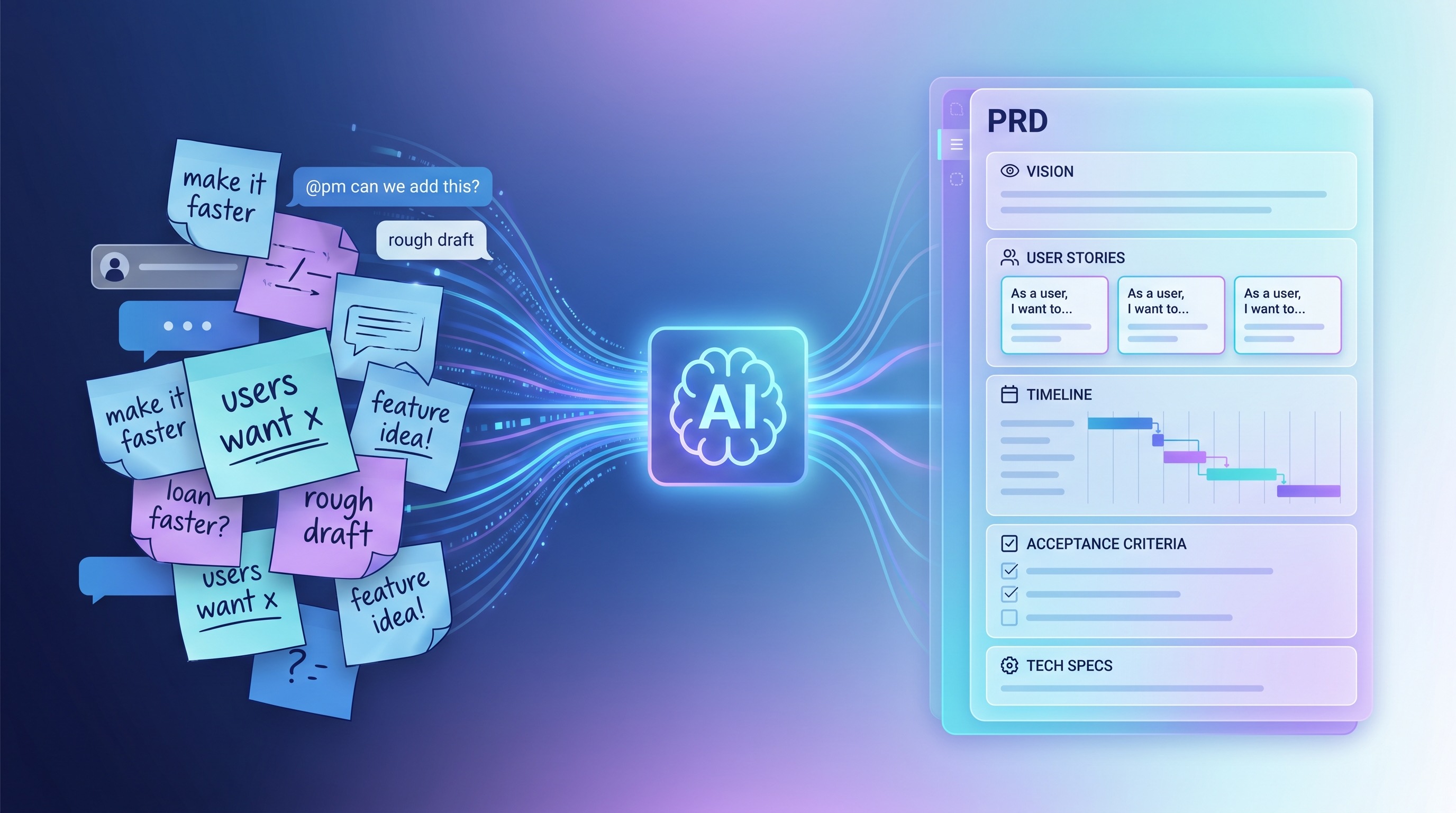 AI Prompt: Turn a Feature Request Into a PRD