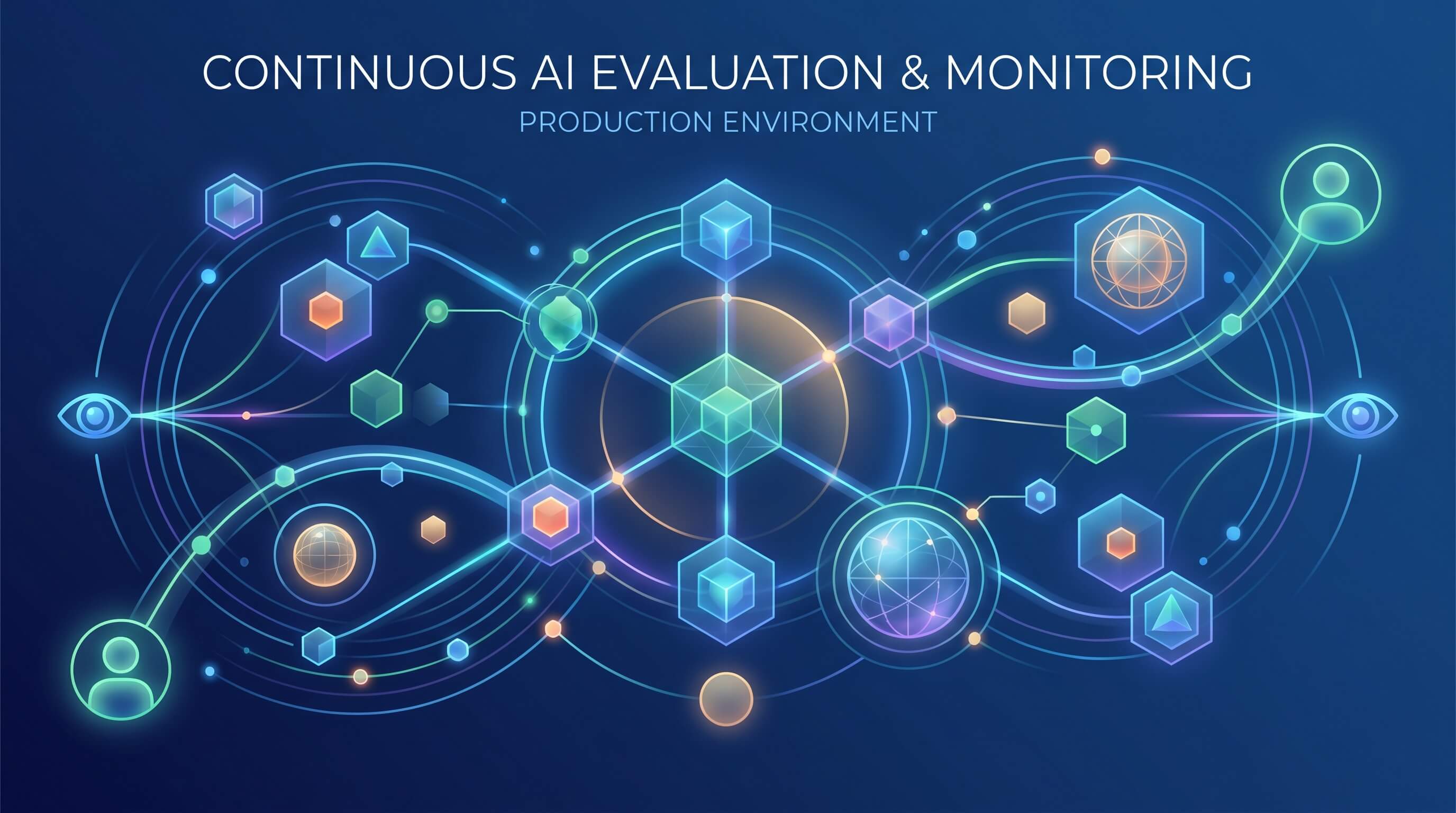 LLM Evaluation Systems Are Essential Production Infrastructure