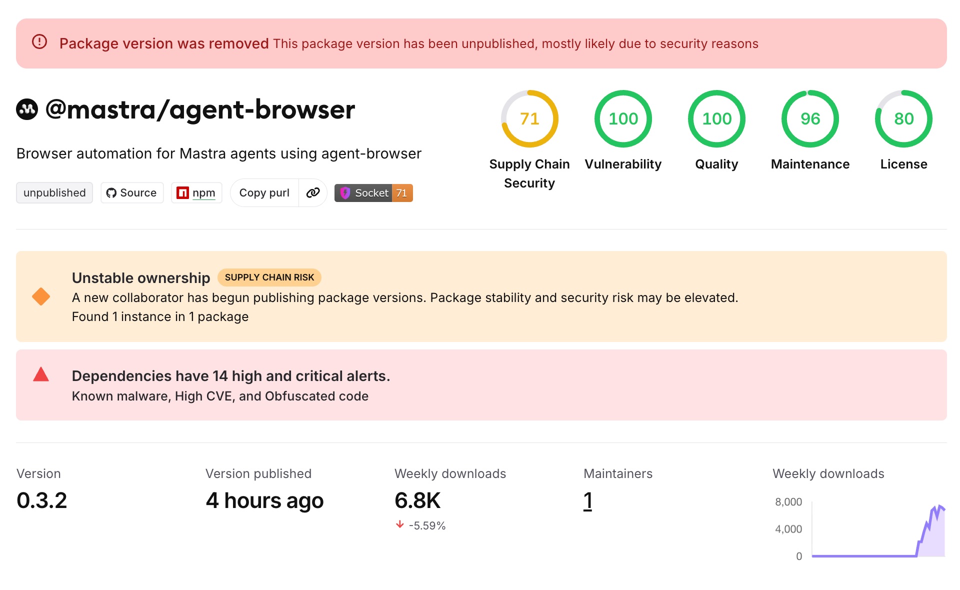 144 Mastra npm Packages Backdoored in 88-Minute Supply Chain Attack