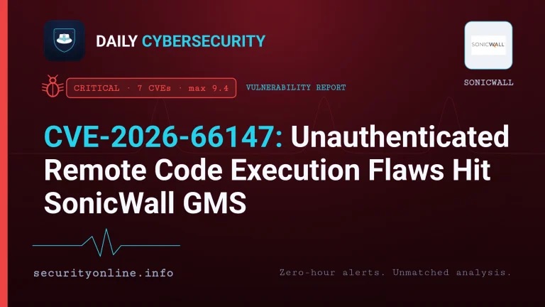 SonicWall GMS hit by two critical unauthenticated RCE flaws affecting all versions through 9.5.1